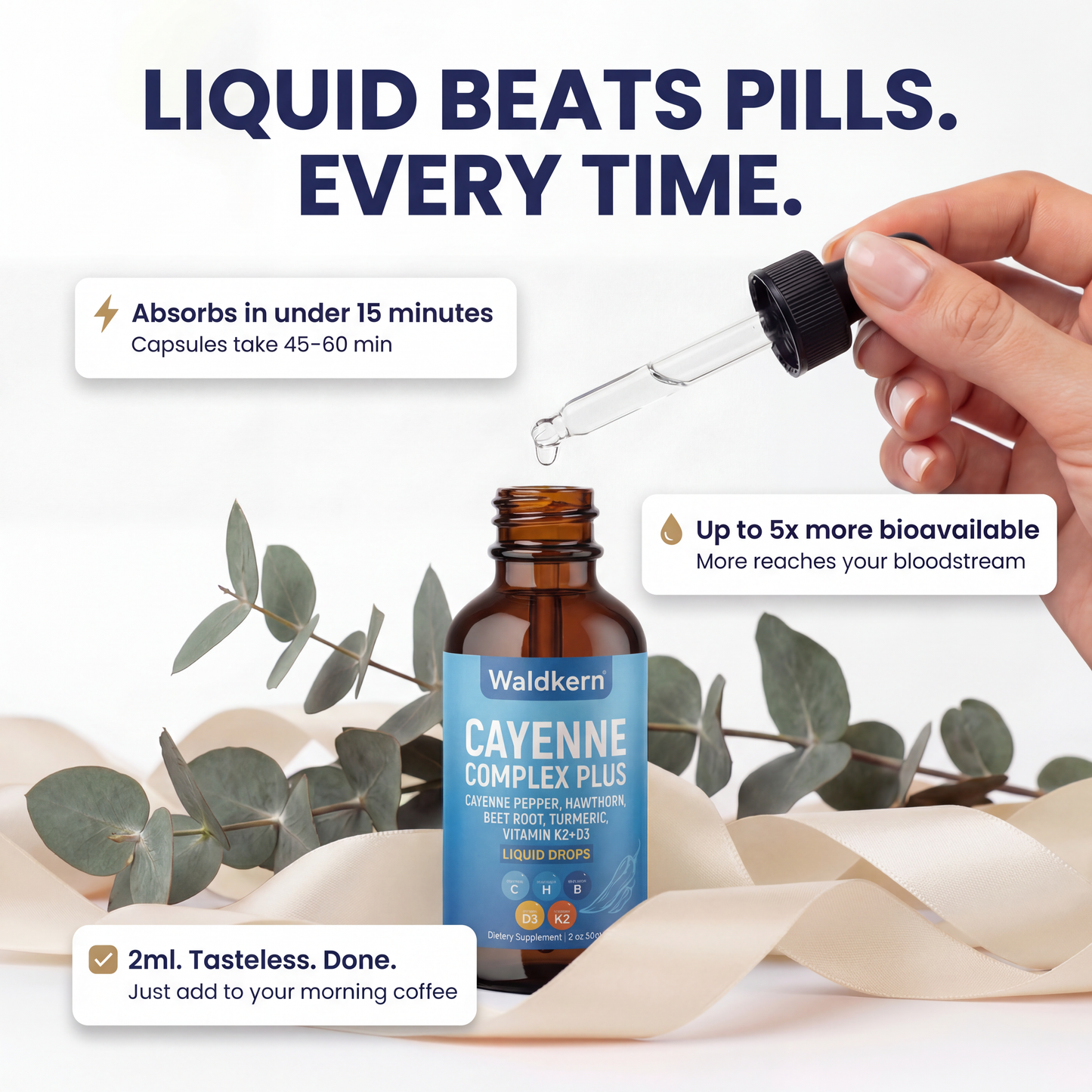 Cayenne Complex Plus