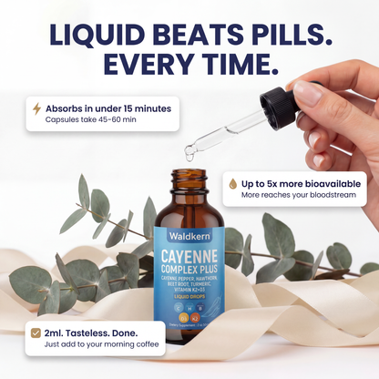 Cayenne Complex Plus